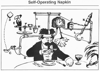 Rube Goldberg machine